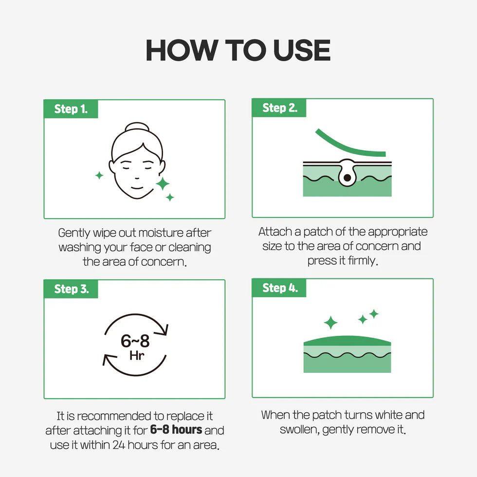 How to use