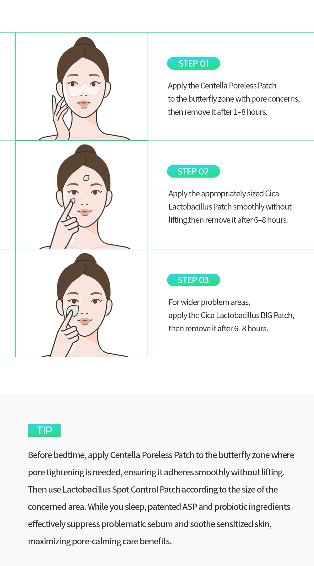 How to use