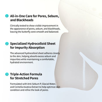 Centella Poreless Patch