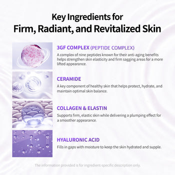 PLLA Age Reset Wrinkle Cream Plus