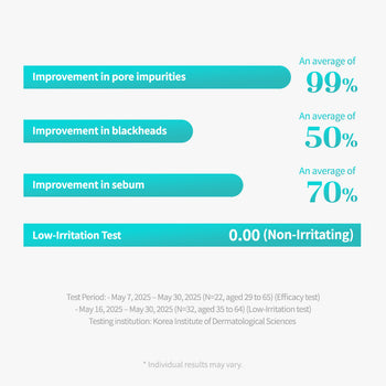 Centella Poreless Deep Cleansing Oil