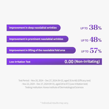 PLLA Age Reset Wrinkle Cream Plus