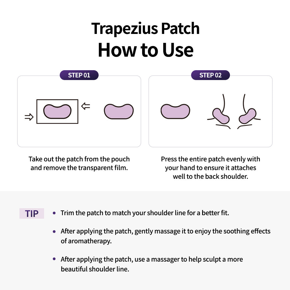 How to use